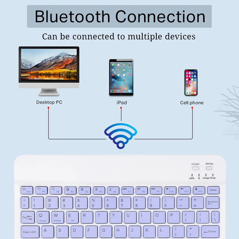 Mini Wireless Bluetooth Keyboard and Mouse — Portable Slim Rechargeable Keyboard for iPad, iPhone, Android Tablets, Samsung, Xiaomi, Mac & Windows