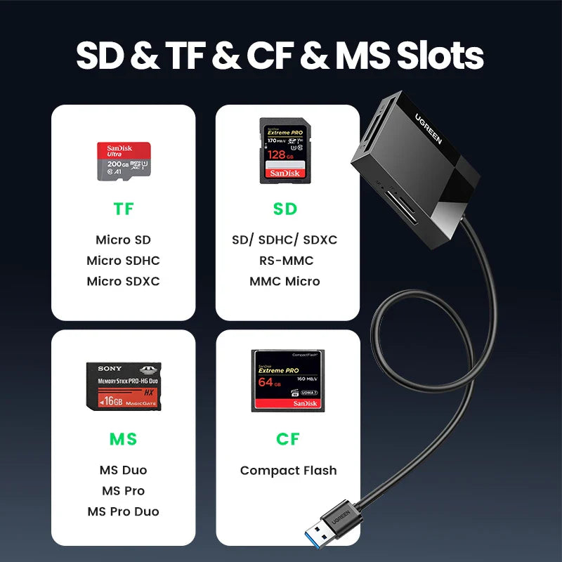 4-in-1 USB 3.0 & USB-C Card Reader – SD / MicroSD (TF) / CF / MS Multi-Card Adapter, OTG for Laptop PC Tablet