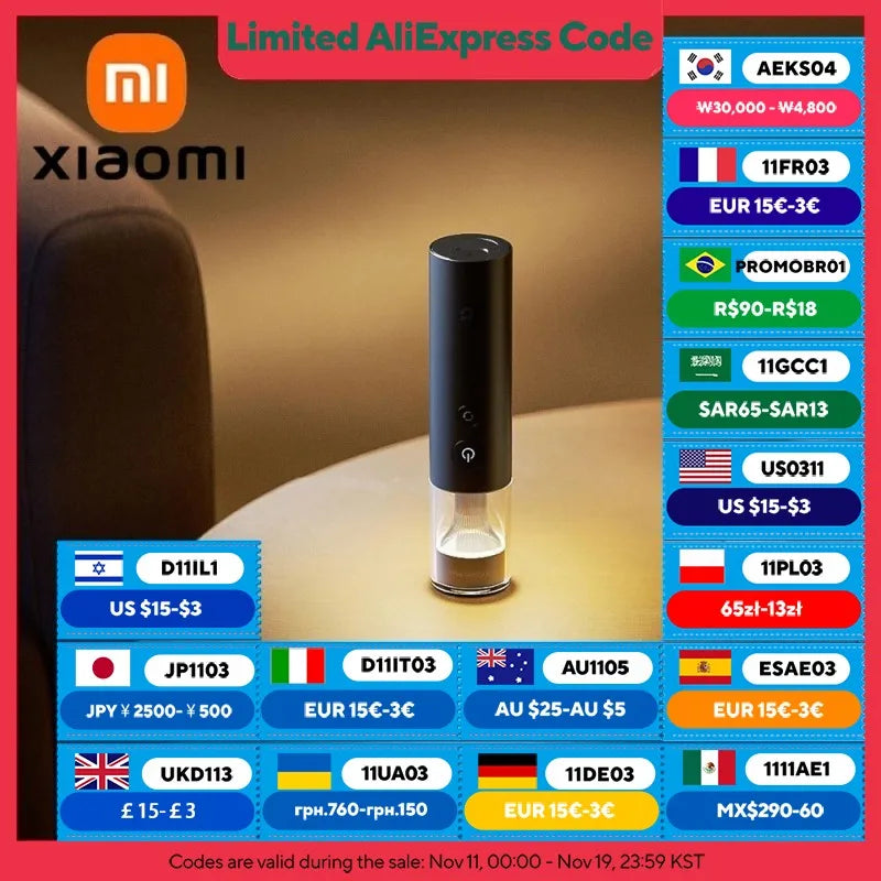 Multifunctional Portable LED Flashlight 1000 Lumens, 3100mAh Battery, 30H Runtime, IP65 Waterproof