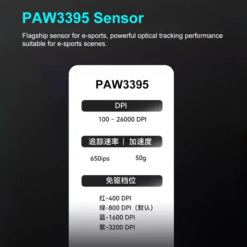 Rechargeable 2.4 GHz Wireless Gaming Mouse - Lightweight Ergonomic, Up to 26000 DPI for Esports