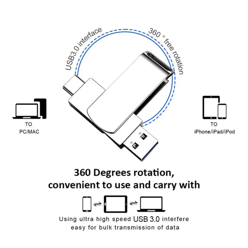 16TB USB 3.2 Flash Drive — 2-in-1 USB-C & USB-A OTG Pendrive, High-Speed Waterproof