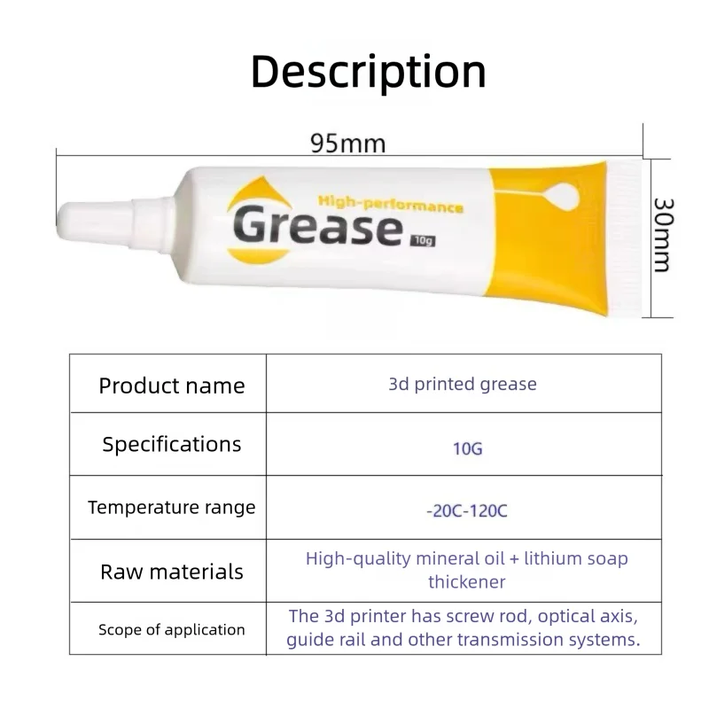 5-Pack Zipper Lubricant Tubes 10 g (0.35 oz) — Portable Zipper Grease for Clothes, Bags & Jackets