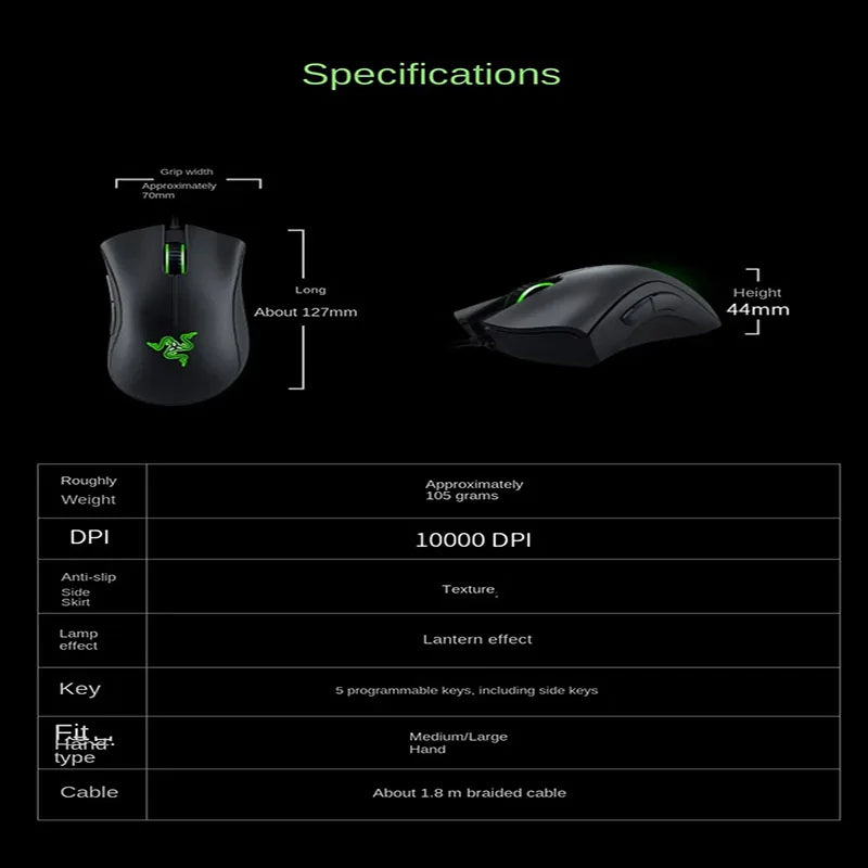 Wired Gaming Mouse 6400 DPI Right-Hand Ergonomic USB Esports Mouse with 5 Buttons