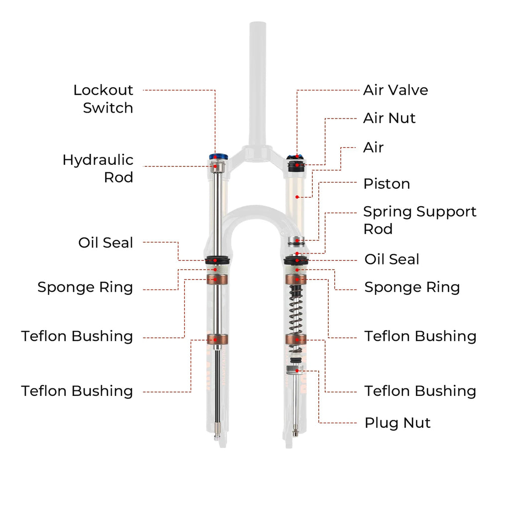 120mm (4.7in) Travel Mountain Bike Air Fork 27.5/29 in, 32mm (1.26in) Stanchion Magnesium Alloy Suspension - Orange