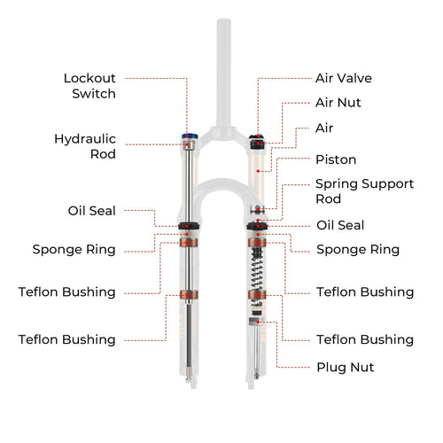 120mm (4.7in) Travel Mountain Bike Air Fork 27.5/29 in, 32mm (1.26in) Stanchion Magnesium Alloy Suspension - Orange