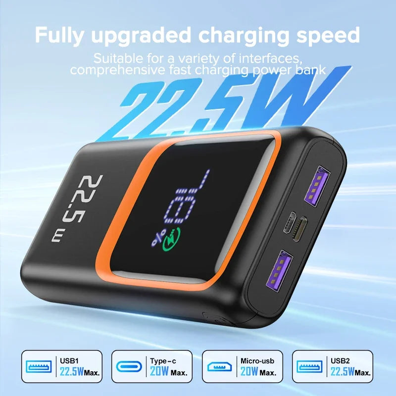 20000mAh Power Bank 22.5W Fast Charge PD 20W Portable Charger USB-C Dual USB-A LED Display Compatible with Android & iOS