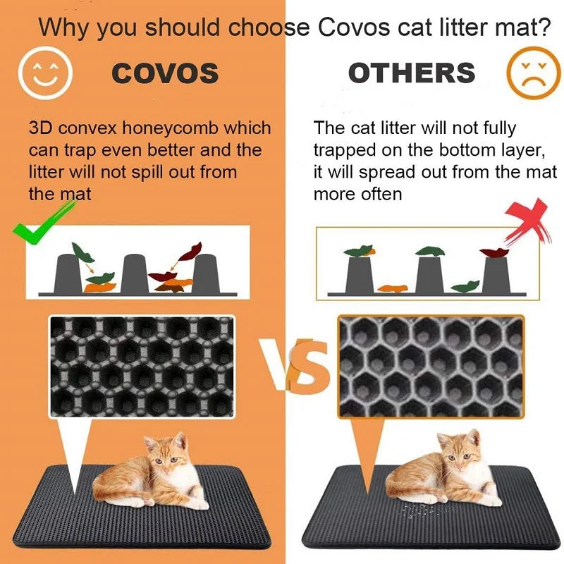 Waterproof Double-Layer Cat Litter Mat - Foldable EVA Litter Trapper, Washable & Anti-Slip (6 Sizes: 11.8x11.8–23.6x35.4 in / 30x30–60x90 cm)