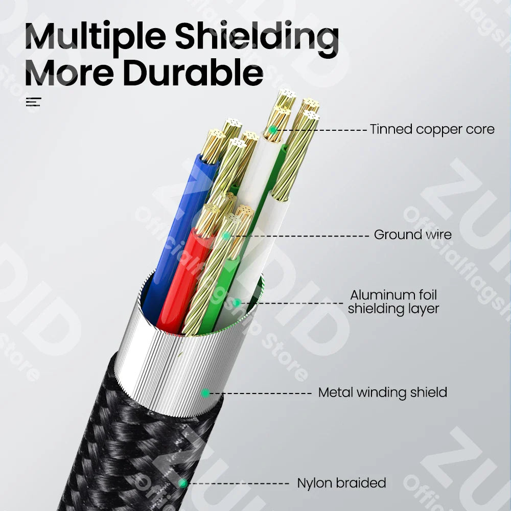 USB Type-C to USB-B 2.0 Printer & Scanner Cable for Laptops and Devices