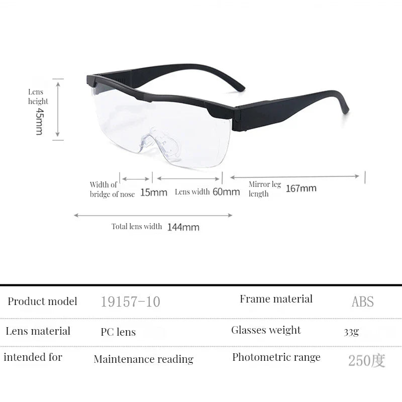 2.5x Headband Magnifier with 2 LED Lights — Hands-Free Reading & Repair Magnifying Glasses (Acrylic Lens)