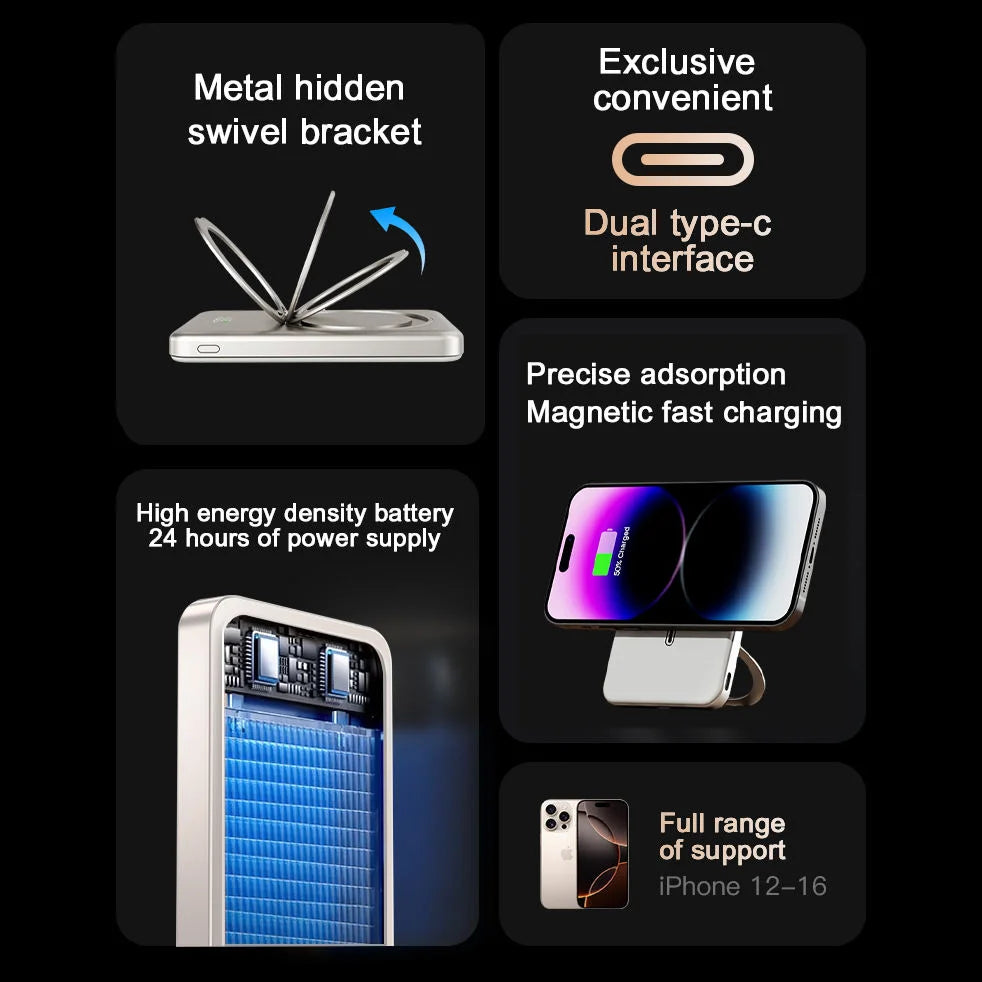 10000mAh Magnetic Wireless Power Bank 20W Slim MagSafe-Compatible Portable Charger for iPhone & Samsung