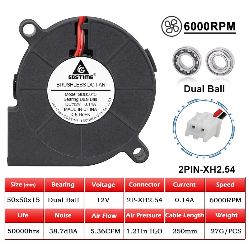 50mm (50x50x15mm) Brushless Dual-Ball Bearing Cooling Fan – 2-Pin/USB, 5V/12V/24V Turbo Blower for 3D Printers & Electronics