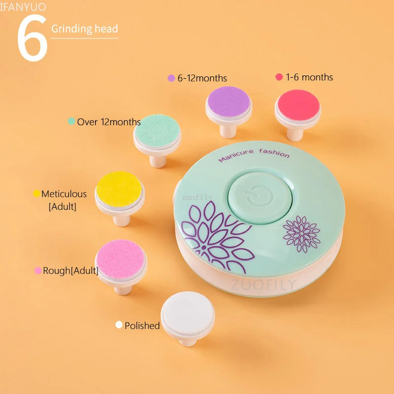 USB Rechargeable Baby Nail Trimmer with 6 Replacement Pads - Electric Infant & Adult Nail Care