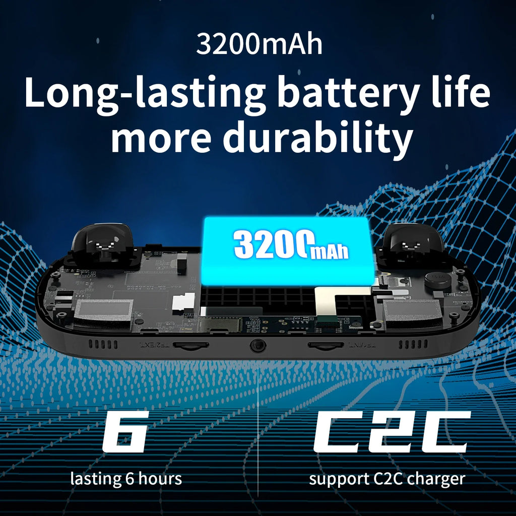 4.0-inch (10.2 cm) IPS Retro Handheld Game Console – Linux 64-bit, 64GB, 3200mAh Battery, 5000+ Games, HDMI & Bluetooth