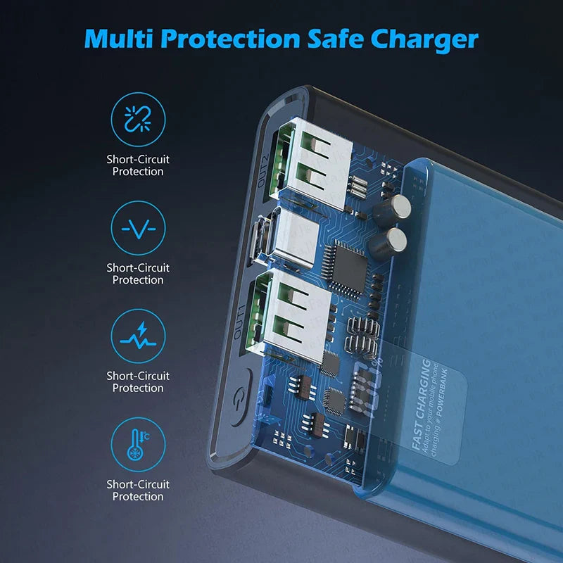 120W 50000mAh Portable Power Bank – Super Fast Charging External Battery Pack for iOS and Android Smartphones