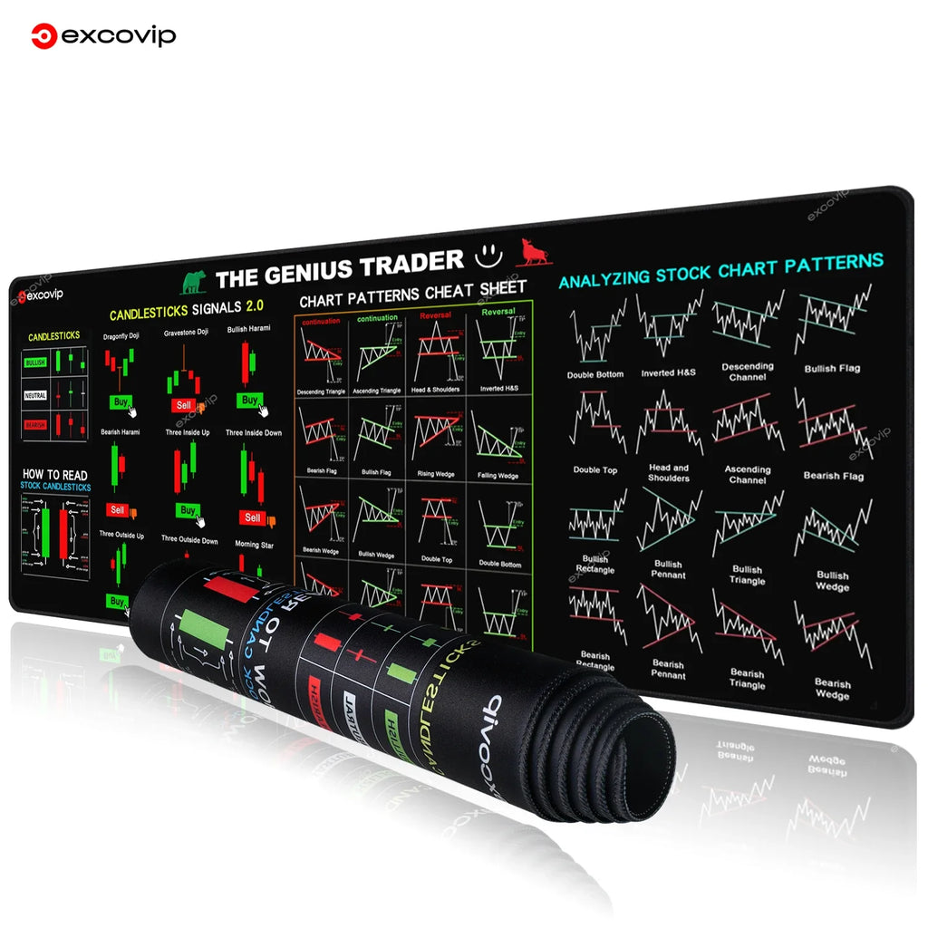 Stock Market Trader Desk Mat — Large Candlestick Chart Mouse Pad 31.4 x 11.8 in (800 x 300 x 2 mm) Stitched Edge Rubber Base
