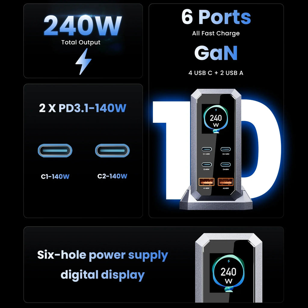 240W GaN 6-Port Fast Charger PD 3.1 - 140W USB-C PD PPS Desktop Charging Station (4 USB-C, 2 USB-A) for Laptops, Phones & Tablets