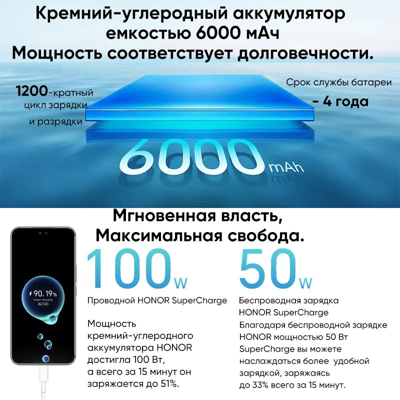 Flagship 5G Smartphone 6.7-inch (17.0 cm) 120Hz AMOLED, Snapdragon 8 Gen 3, 200MP Triple Camera, 6000mAh Battery, 100W Fast Charge, NFC