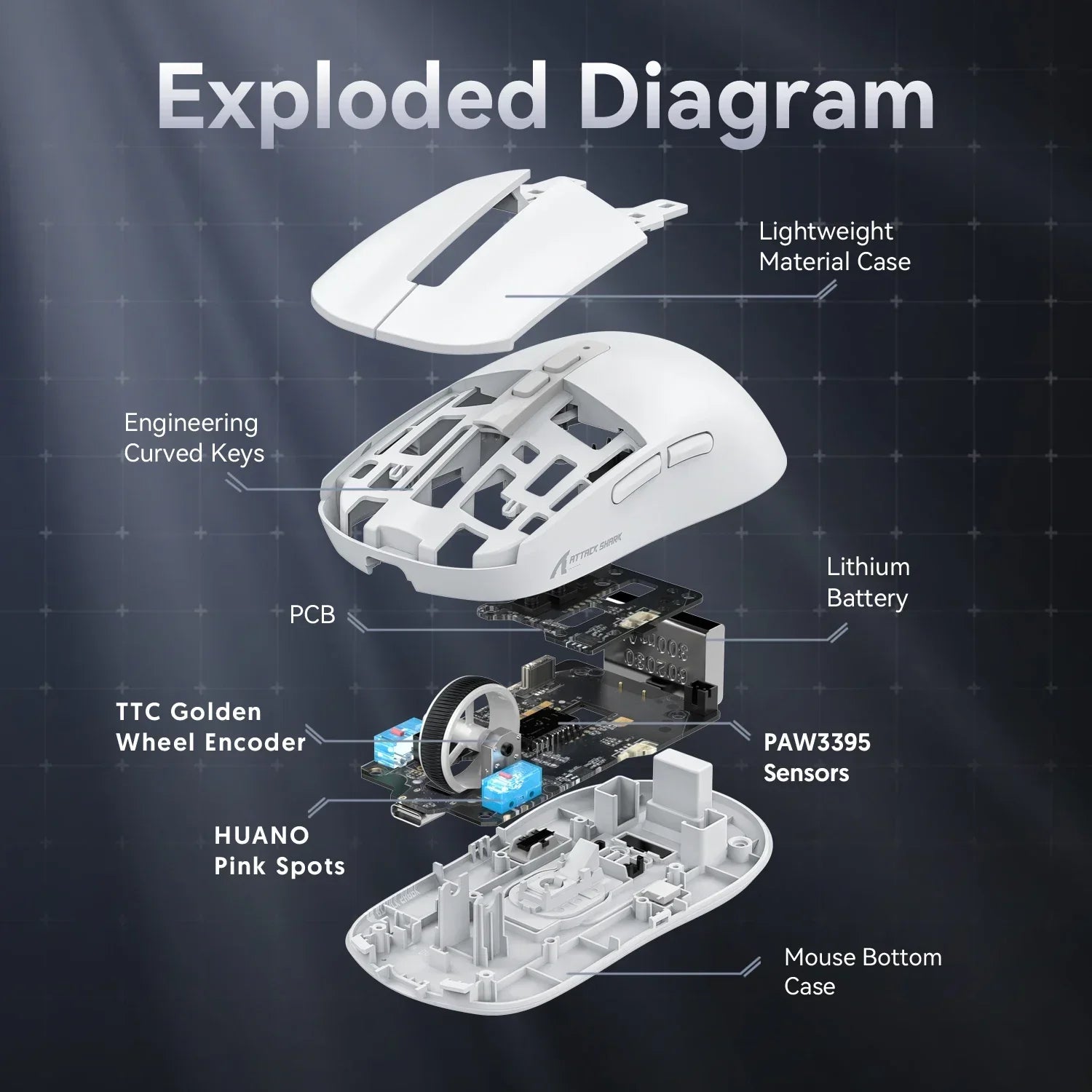 Lightweight Wireless Gaming Mouse 55g – Up to 26,000 DPI RGB Backlight, Charging Dock, 3-Mode Wired/2.4G/BT5.2 for Laptop & Desktop