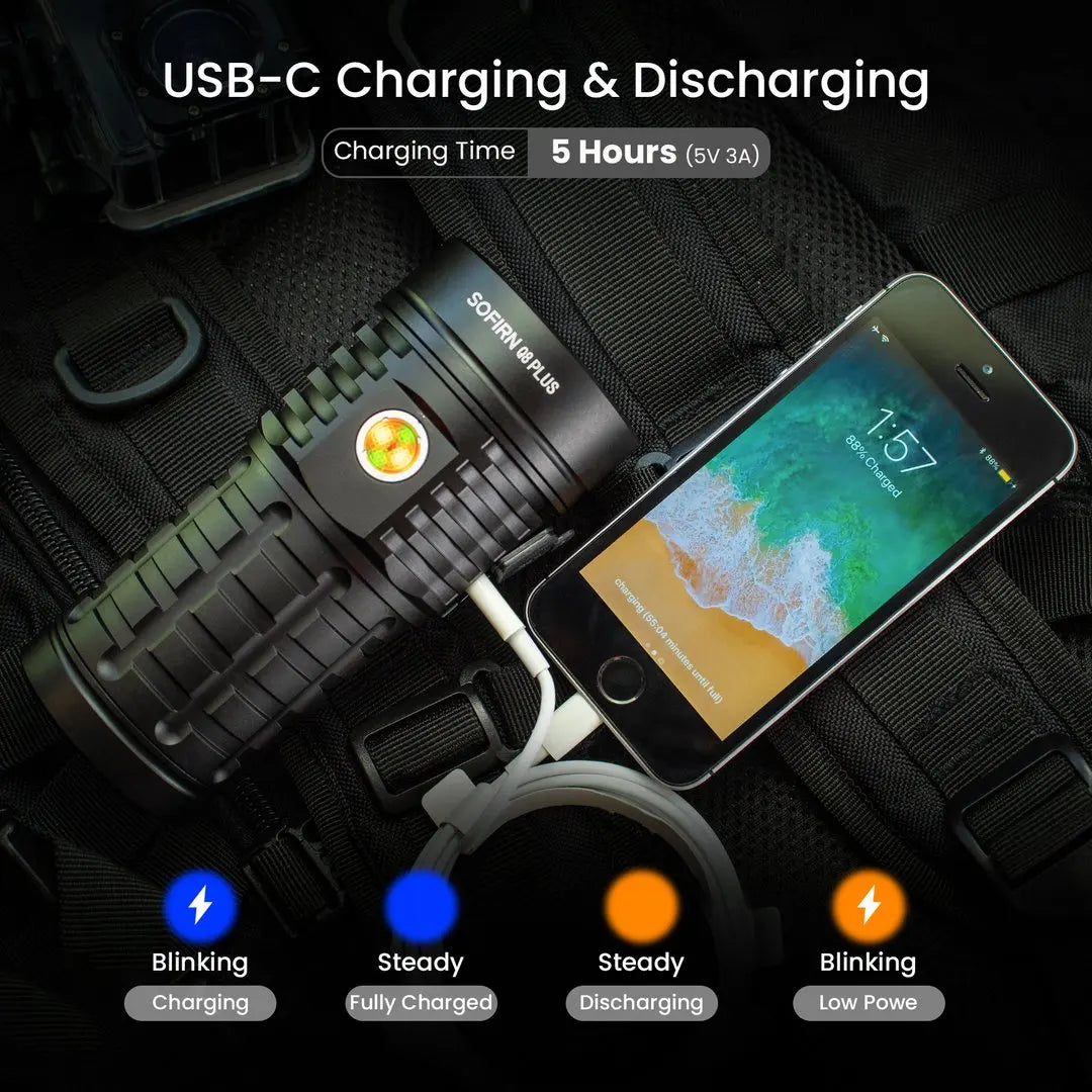 Super Powerful 16,000 Lumen LED Flashlight USB-C Rechargeable 3×21700 Batteries Reverse Charging IP68 Outdoor Tactical