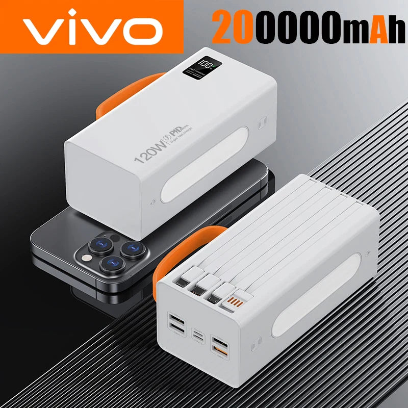 200000mAh 120W Portable Power Bank USB-C/USB-A Fast Charger with LED Display & Flashlight – External Battery Pack for iPhone Samsung Huawei