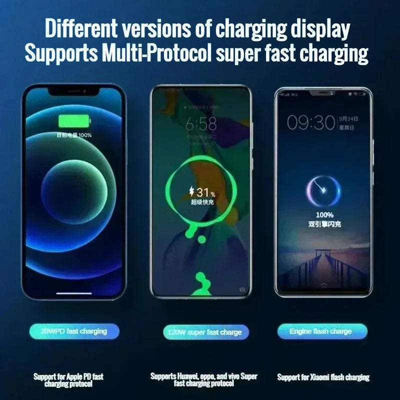 120W 50000mAh Portable Power Bank - Fast Charger with USB-C & Dual USB, Digital Display, Portable Battery Pack for iPhone Samsung Huawei