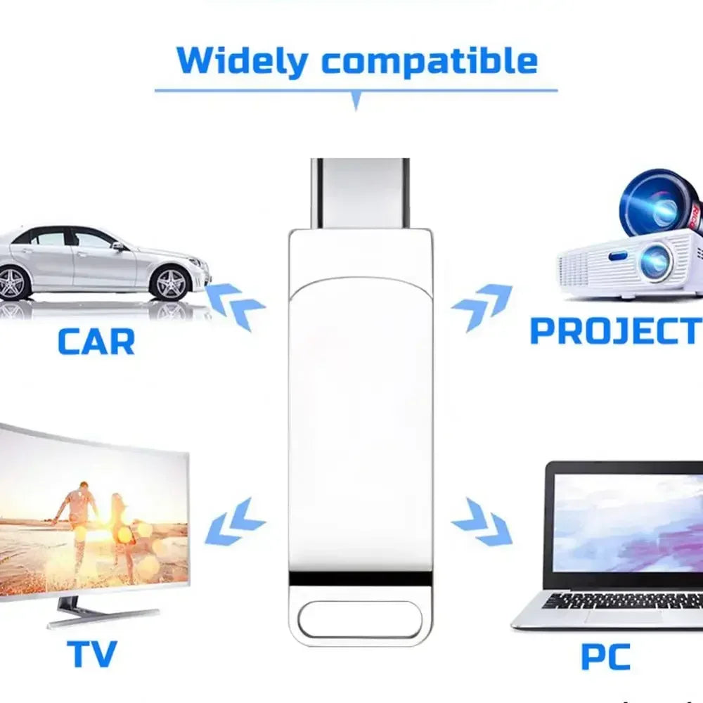 16TB USB 3.2 Flash Drive — 2-in-1 USB-C & USB-A OTG Pendrive, High-Speed Waterproof