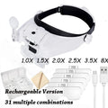 Rechargeable LED Headband Magnifier with Interchangeable Lenses – Adjustable Hands-Free Loupe for Soldering, Jewelry & Crafting