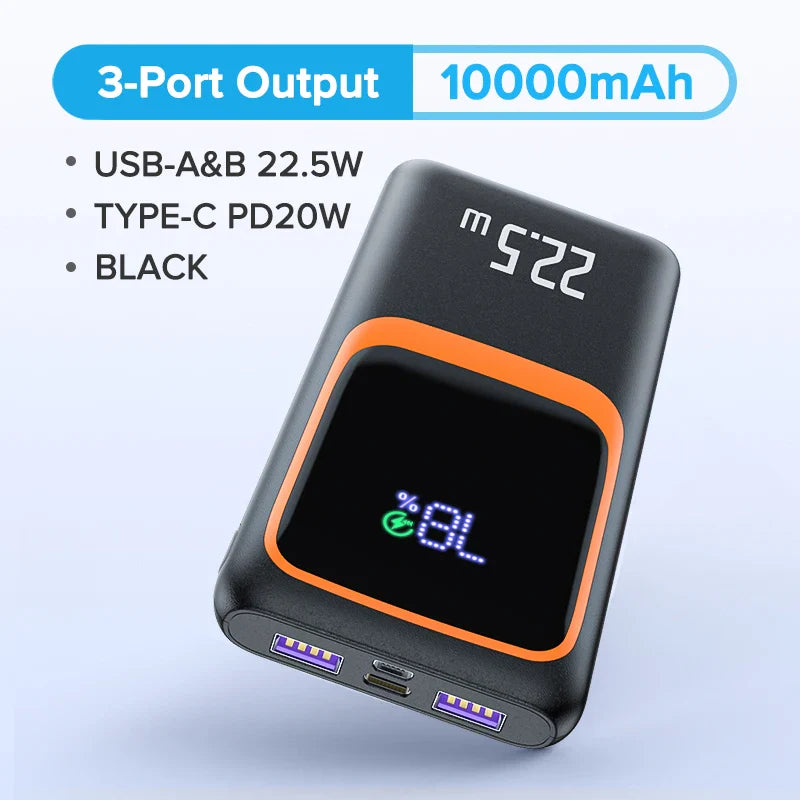 20000mAh Power Bank 22.5W Fast Charge PD 20W Portable Charger USB-C Dual USB-A LED Display Compatible with Android & iOS