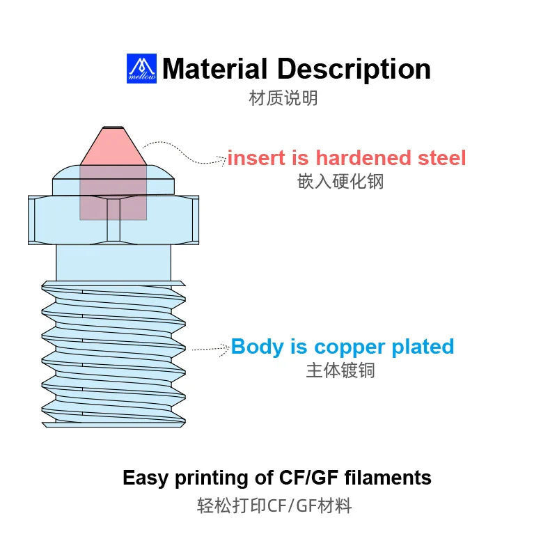 DLC Hardened Steel Tip Copper Bimetal Nozzle – Wear-Resistant High-Conductivity 3D Printer Nozzle for V6 Volcano MK8 Neptune4 K1 Hotends