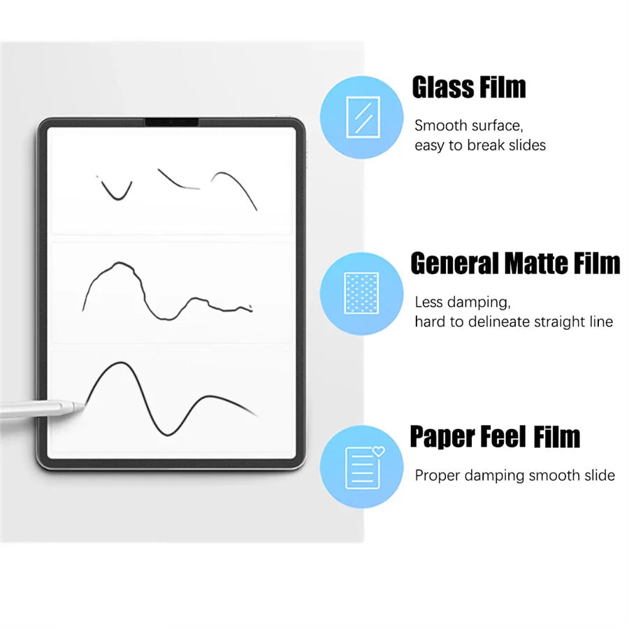 3-Pack Paper-Feel Matte Screen Protector for 11-Inch (27.9 cm) Tablet — Paperlike Drawing & Writing, PET, Anti-Glare, No Glass
