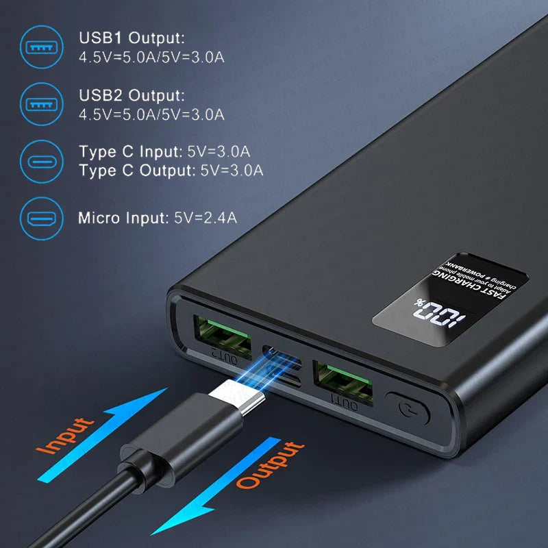 120W 50000mAh Portable Power Bank - Fast Charger with USB-C & Dual USB, Digital Display, Portable Battery Pack for iPhone Samsung Huawei