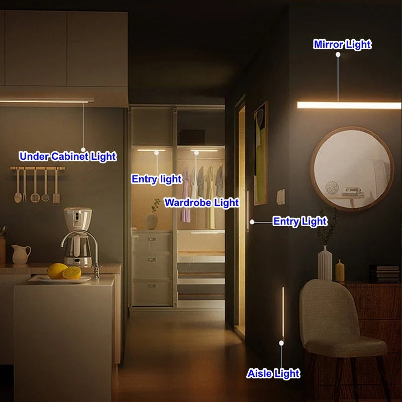 Motion Sensor USB Rechargeable LED Strip Light — 10/20/30/50 cm (3.9/7.9/11.8/19.7 in) for Cabinet Wardrobe Bedside Staircase