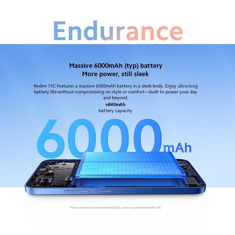 6.9" (17.5 cm) Dot Drop Smartphone — 50MP Main Camera, 120Hz Display, 6000mAh Battery, 33W Fast Charge, Dual SIM