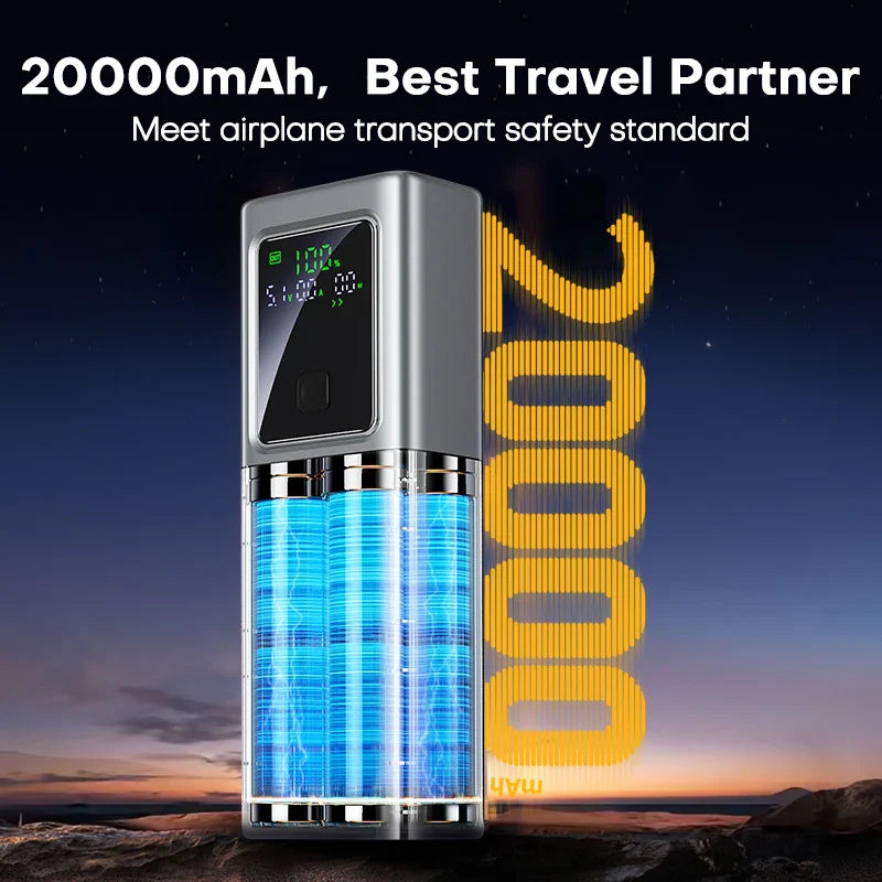100W PD 20000mAh Power Bank - Fast Charging Portable Charger for Laptop, iPhone, Samsung, Xiaomi