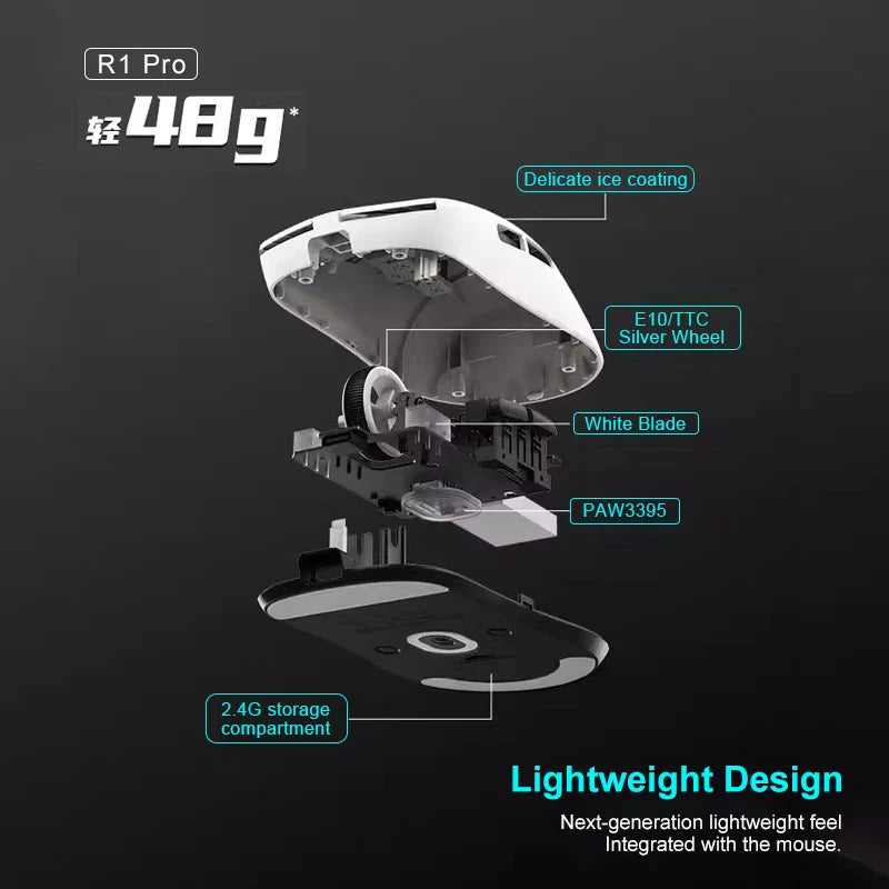 Rechargeable 2.4 GHz Wireless Gaming Mouse - Lightweight Ergonomic, Up to 26000 DPI for Esports