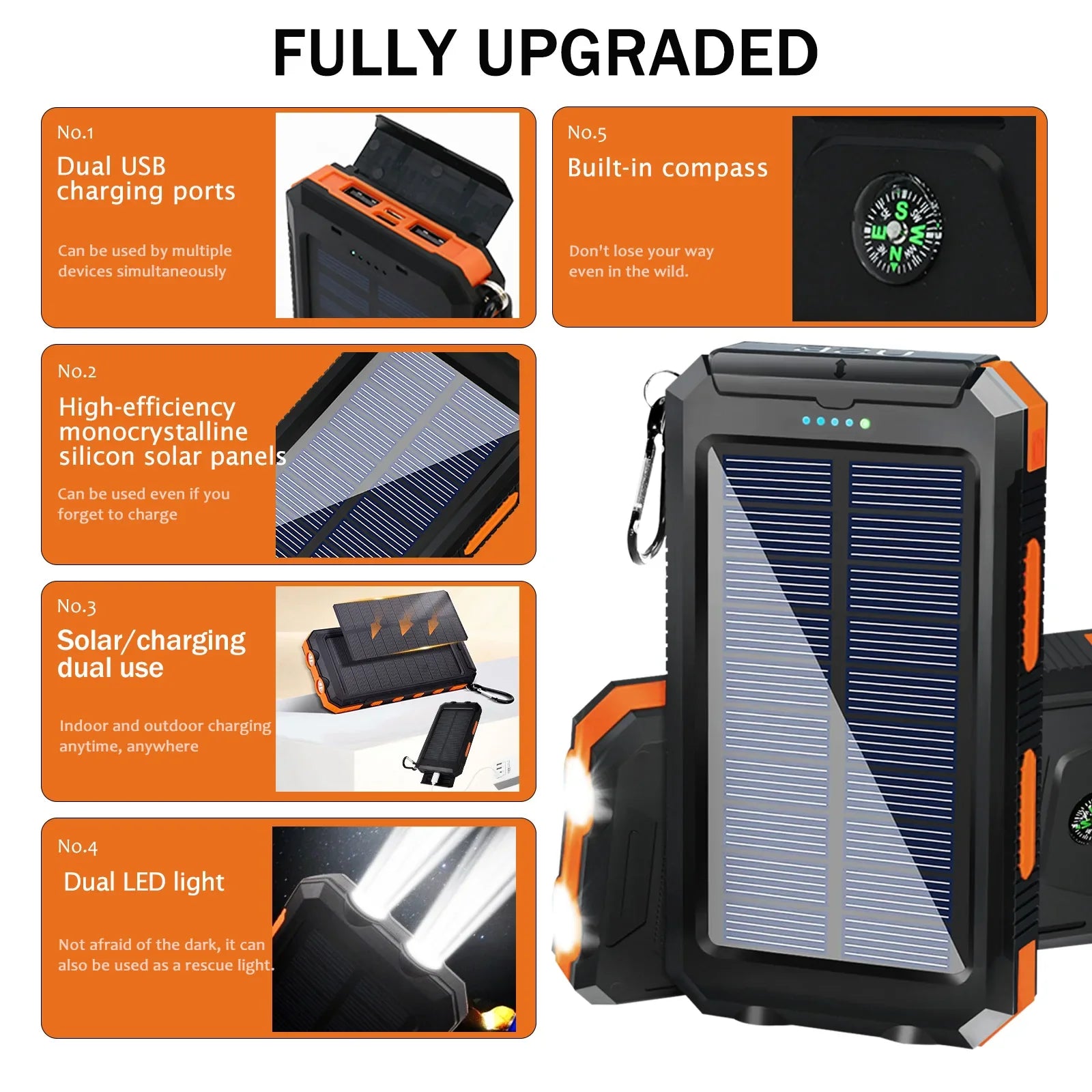 20000mAh Solar Power Bank - Portable Solar Charger with Dual USB, USB-C Input, Built-in Cables & LED Flashlight