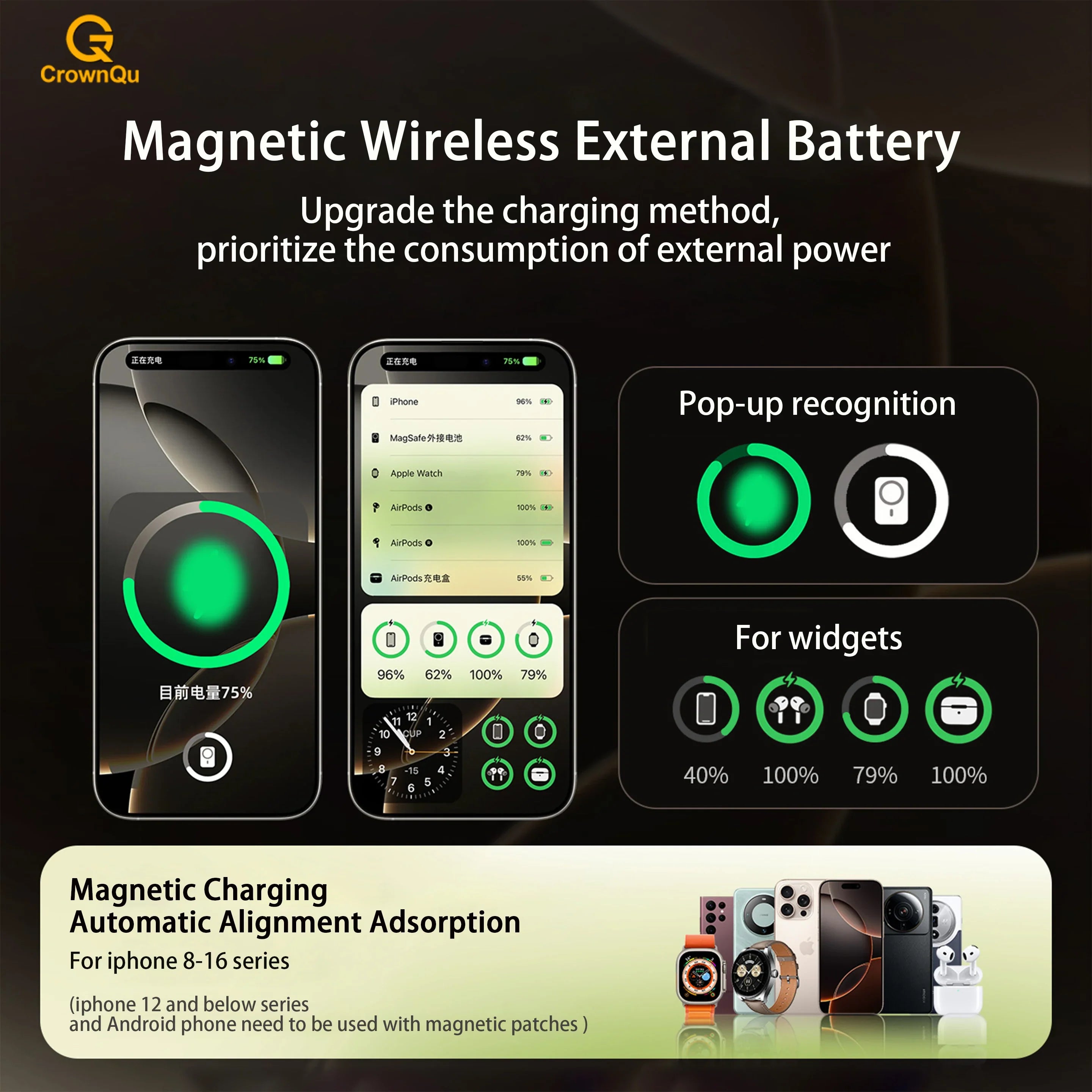 Qi 2.1 Magnetic Power Bank 3-in-1 Wireless Fast Charger 5000/10000mAh for iPhone, Apple Watch and AirPods, 15W Magnetic Wireless & 20W PD Portable Battery