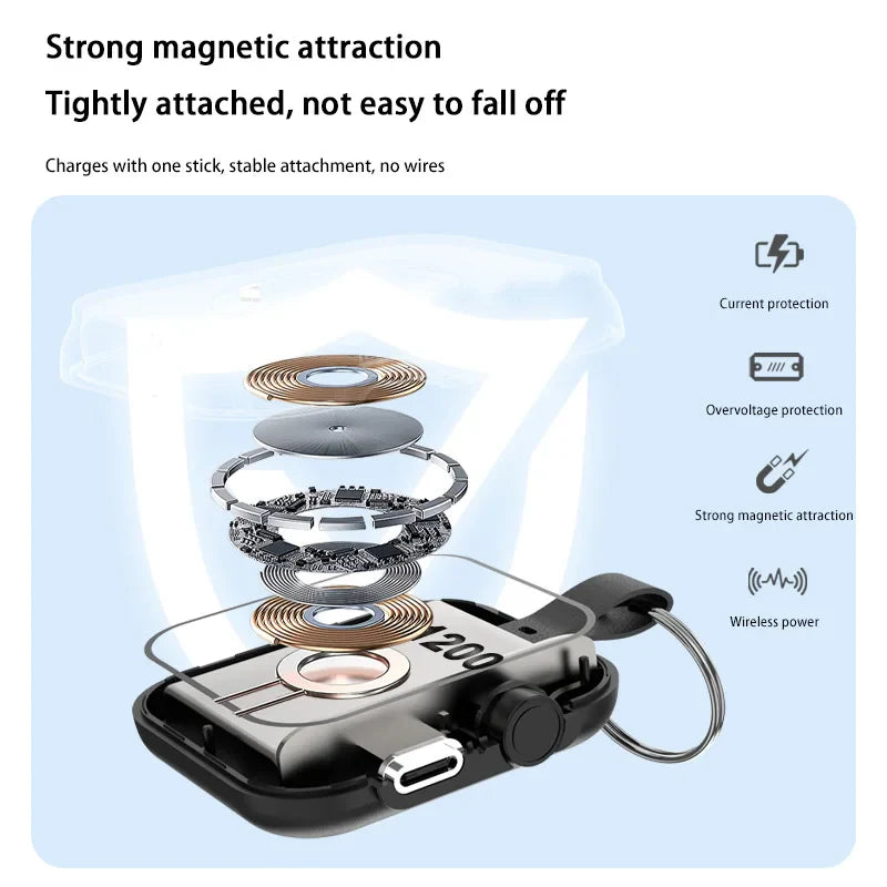 Mini Magnetic Wireless 1200mAh Power Bank for Smartwatches – Portable USB-C Fast Charger with Lightning & Micro USB
