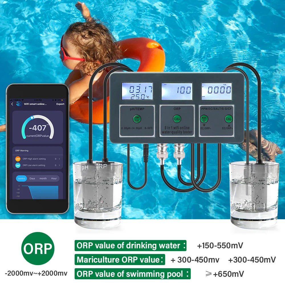 WiFi 8-in-1 Water Quality Tester – pH TDS EC ORP Salinity SG CF Temp Monitor for Aquarium & Hydroponics