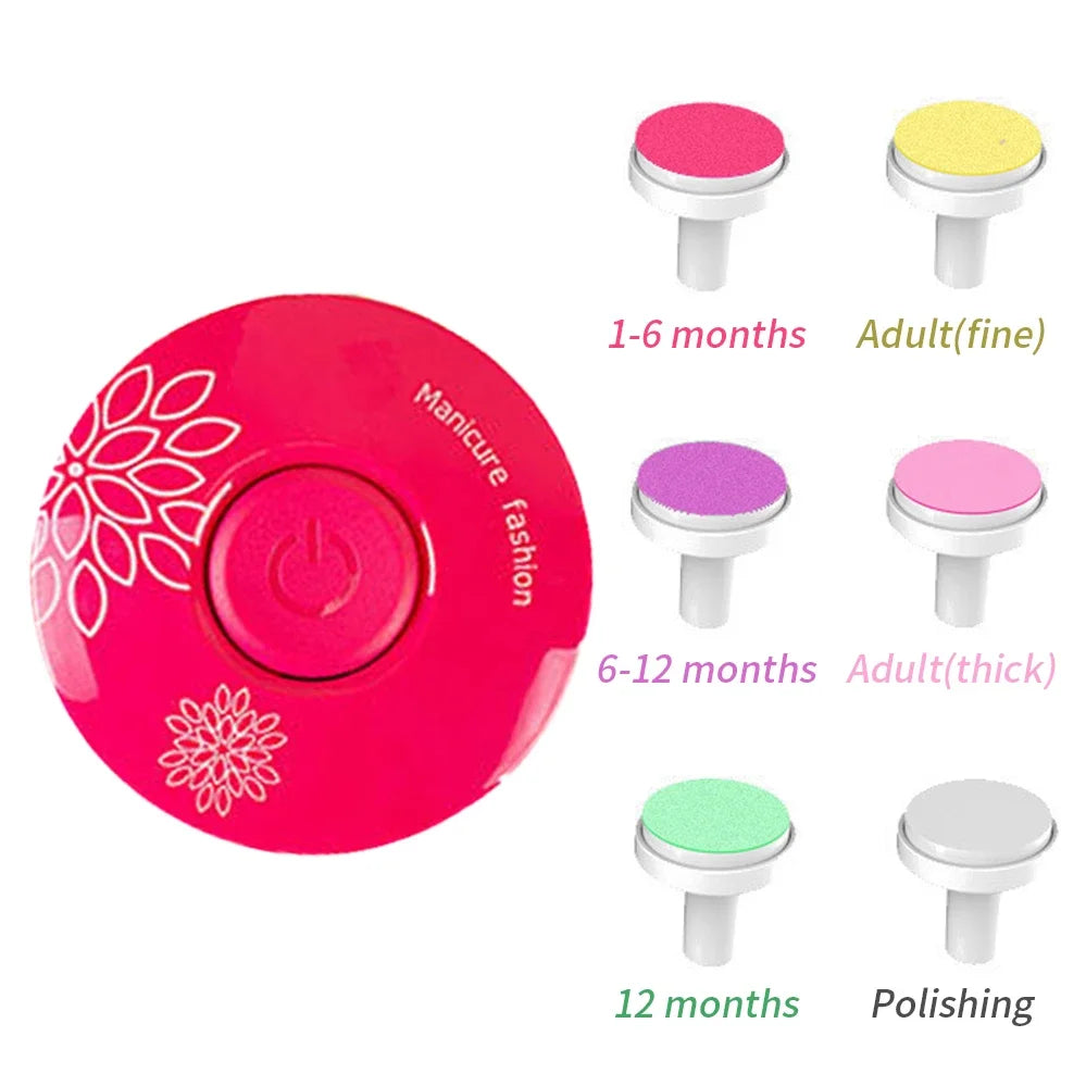Electric Baby Nail Trimmer Kit for Newborns & Infants, Nail Clipper and Polisher Manicure Set