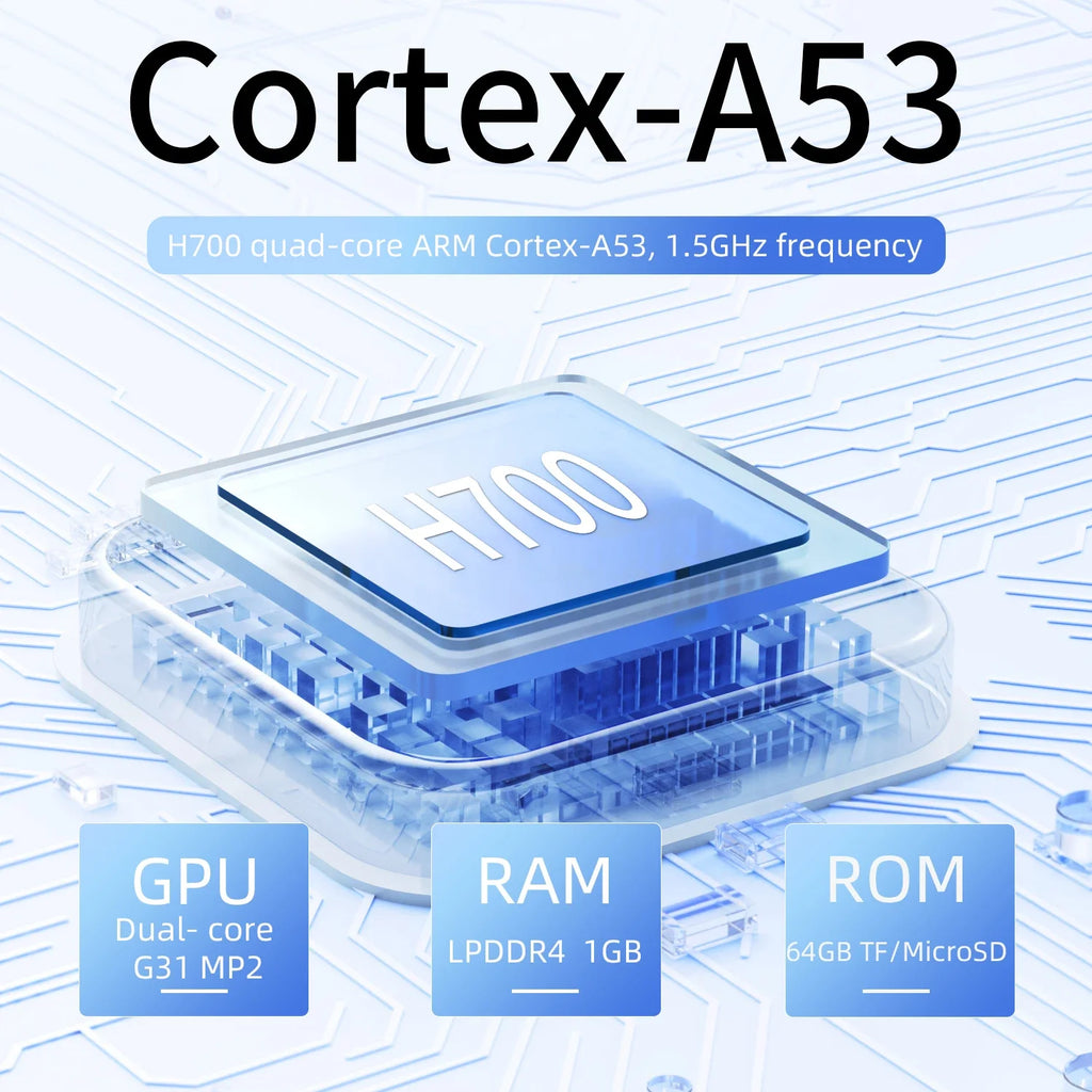 4.0-inch (10.16 cm) IPS Retro Handheld Game Console — 64GB Linux 64‑Bit, 2.4/5G WiFi, Bluetooth, Mini HDMI, 3200mAh, RGB Lighting, 5000+ Games