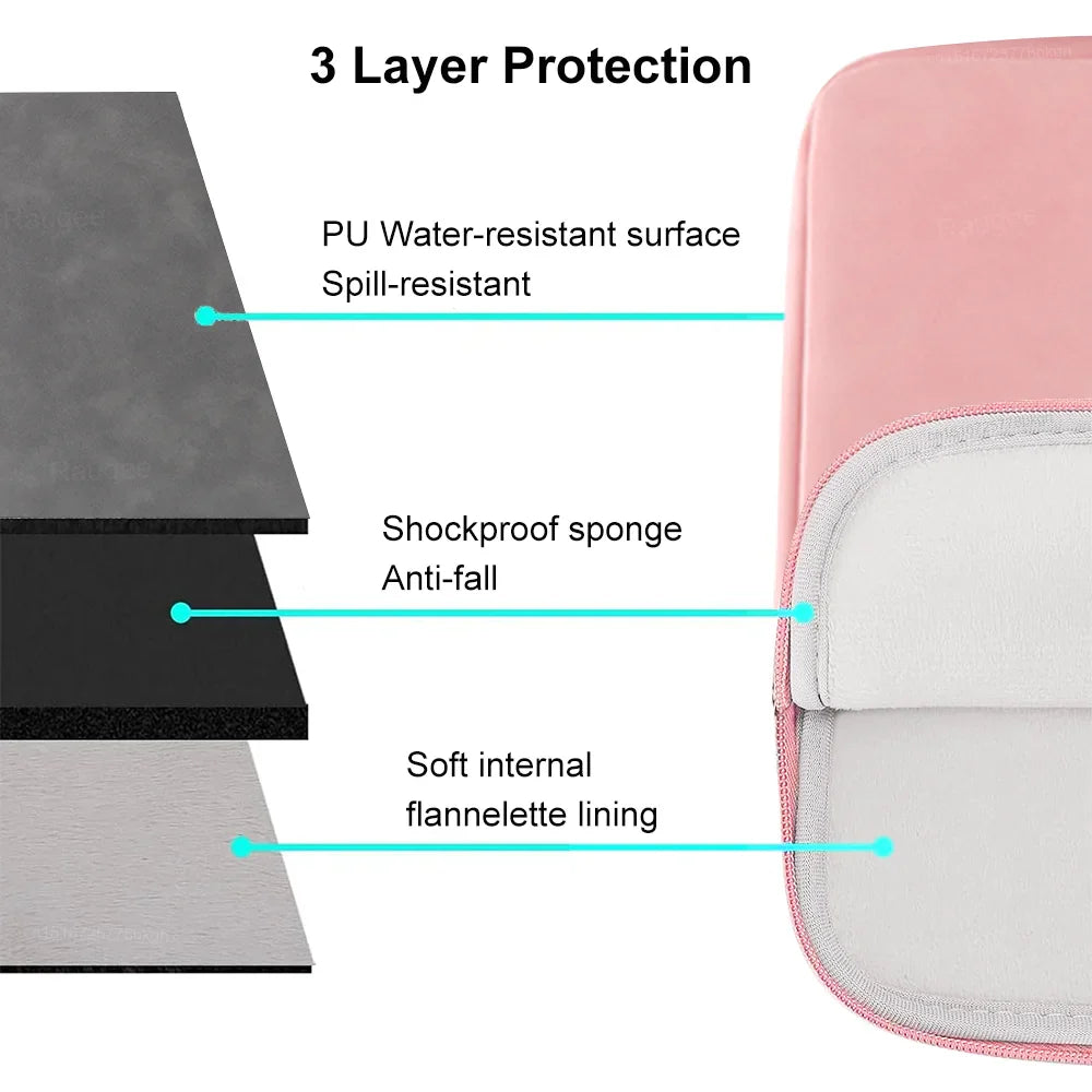 PU Laptop Sleeve Bag - Shockproof Water-Resistant Zipper Case for 12–15.6 in (30–39.6 cm) Laptops, Slim Foam & Fleece Lined