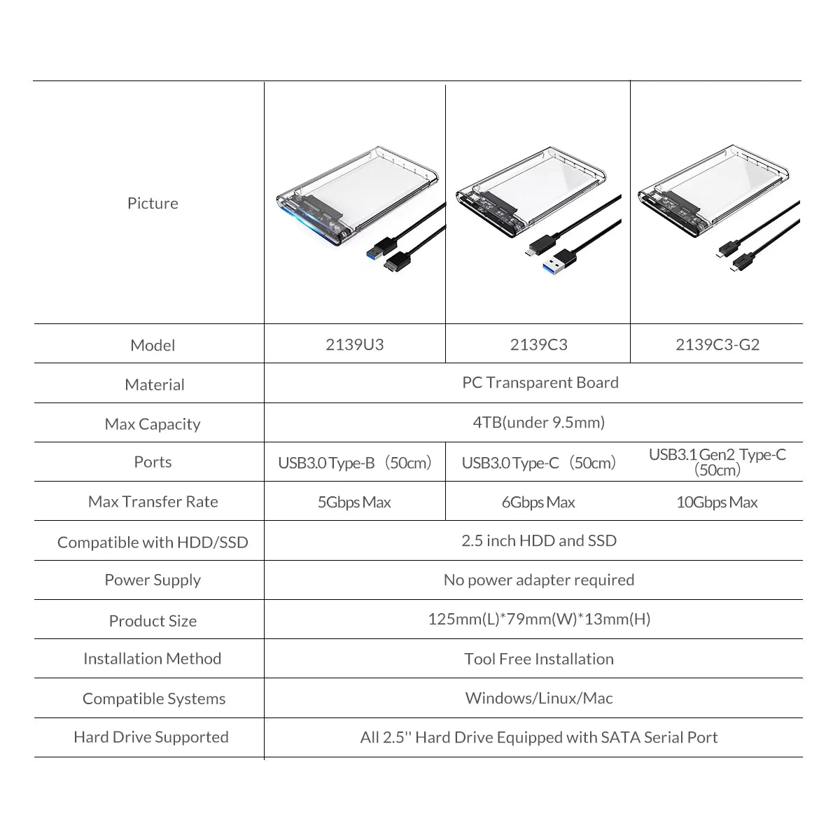 2.5-Inch SATA to USB3.0 Type-C HDD Enclosure — Tool-Free External Hard Drive Case (Up to 6TB, UASP)