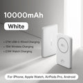 Magnetic 10,000mAh Power Bank — 27W Fast Charge & 15W Wireless Charger for iPhone, Apple Watch, AirPods, Samsung, Xiaomi