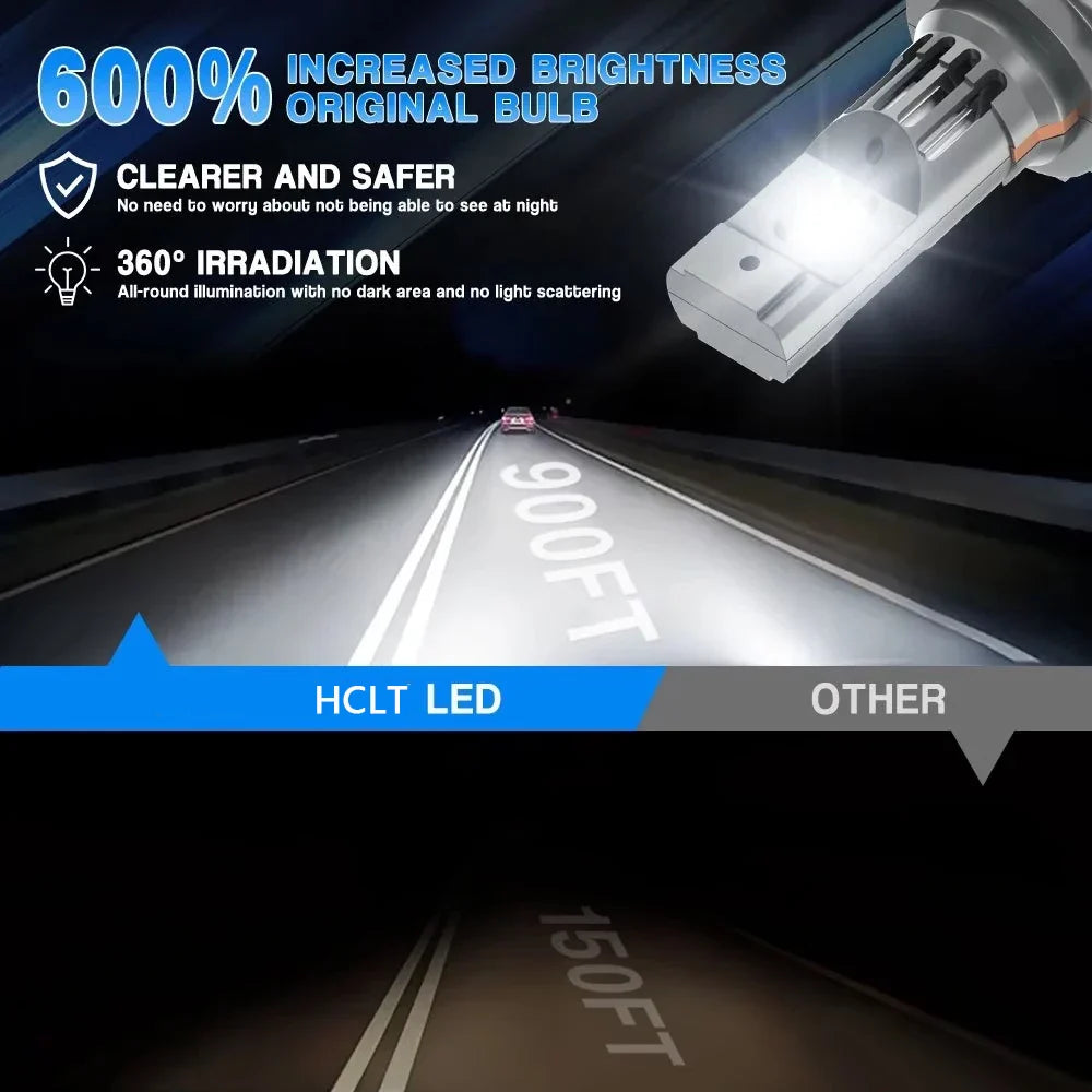 H7 CANBUS LED Headlight Bulbs 6000K White 100W Set IP68 Plug-and-Play Fan-Cooled 12V Compatible