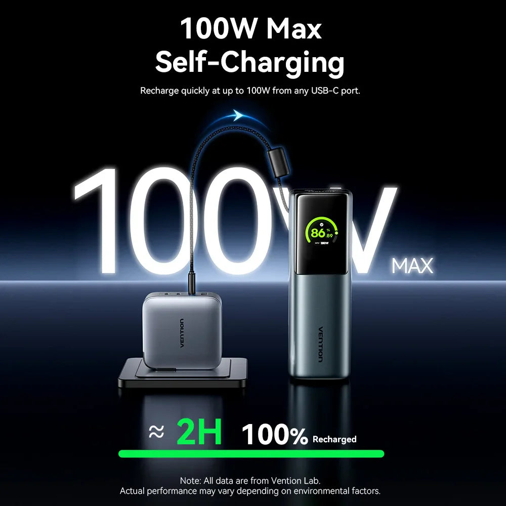 27000mAh 200W PD Power Bank with Built-In USB-C Cable, 100W Input Dual USB-C Laptop Charger
