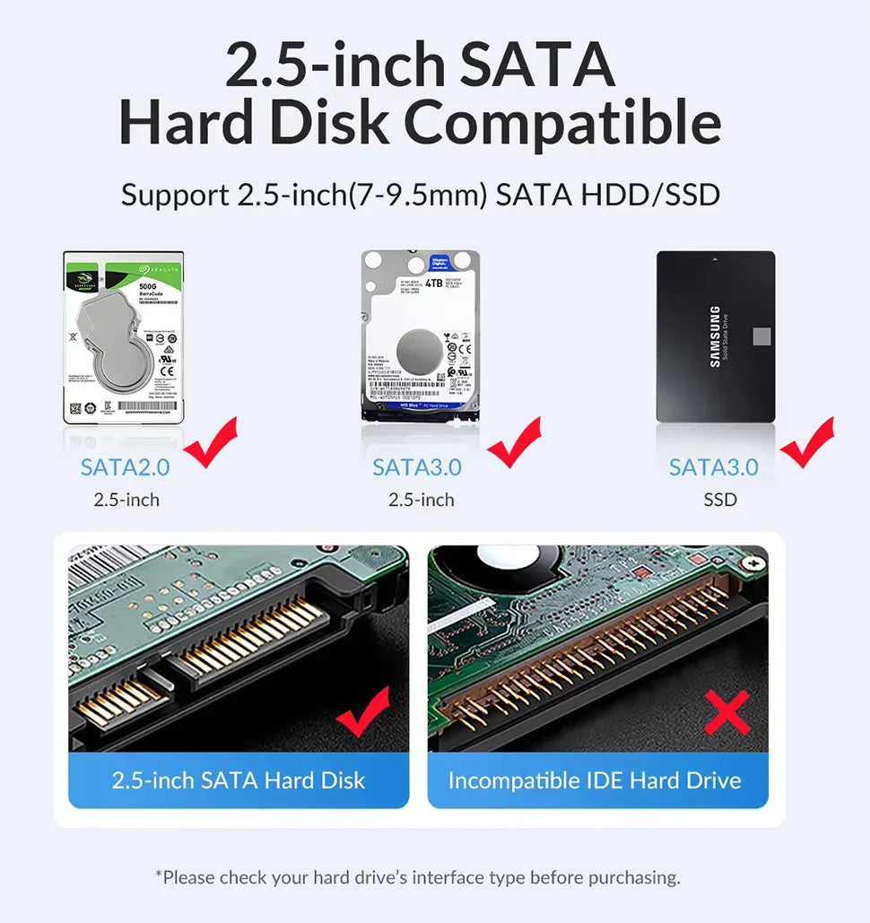 USB-C SATA III 2.5-Inch (63.5 mm) SSD/HDD Enclosure 6Gbps Shockproof External Hard Drive Case for PC Laptop