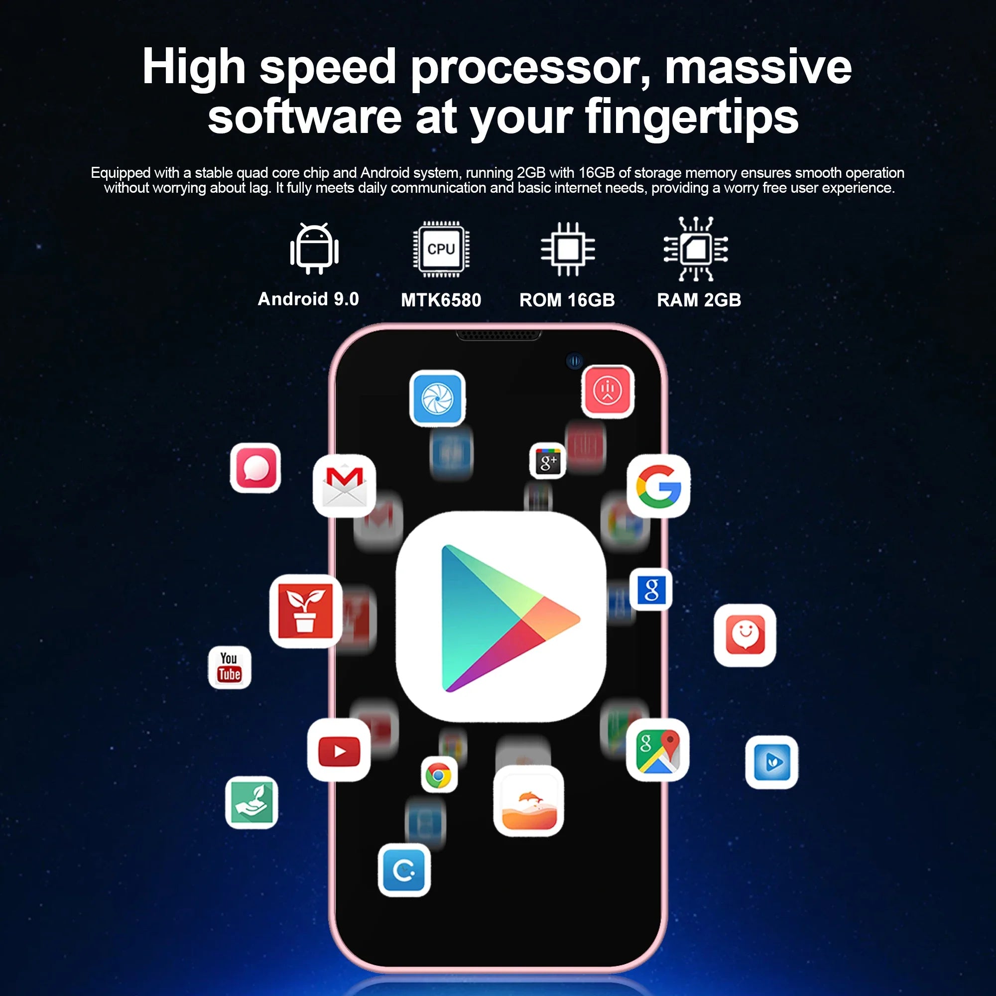 3.0-inch (7.6 cm) Mini Android Phone — 2GB RAM 16GB ROM, Dual SIM 3G, Wi‑Fi, GPS, Type-C