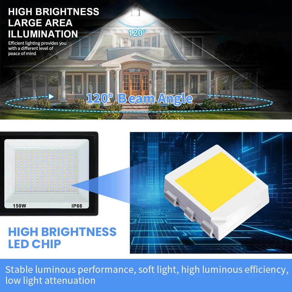 LED Flood Light 10W-150W IP66 Waterproof Outdoor Spotlight - Garden & Wall LED Light (AC 110-240V)