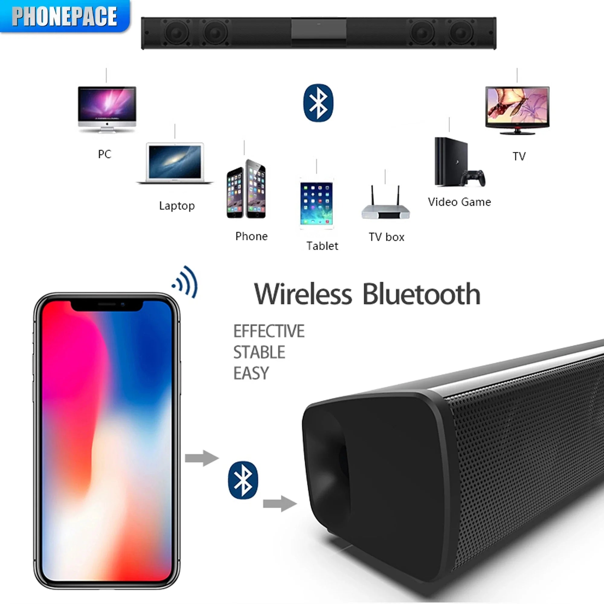 Bluetooth 5.0 Soundbar Speaker System 5.0-Channel Surround Stereo for Home Theater TV